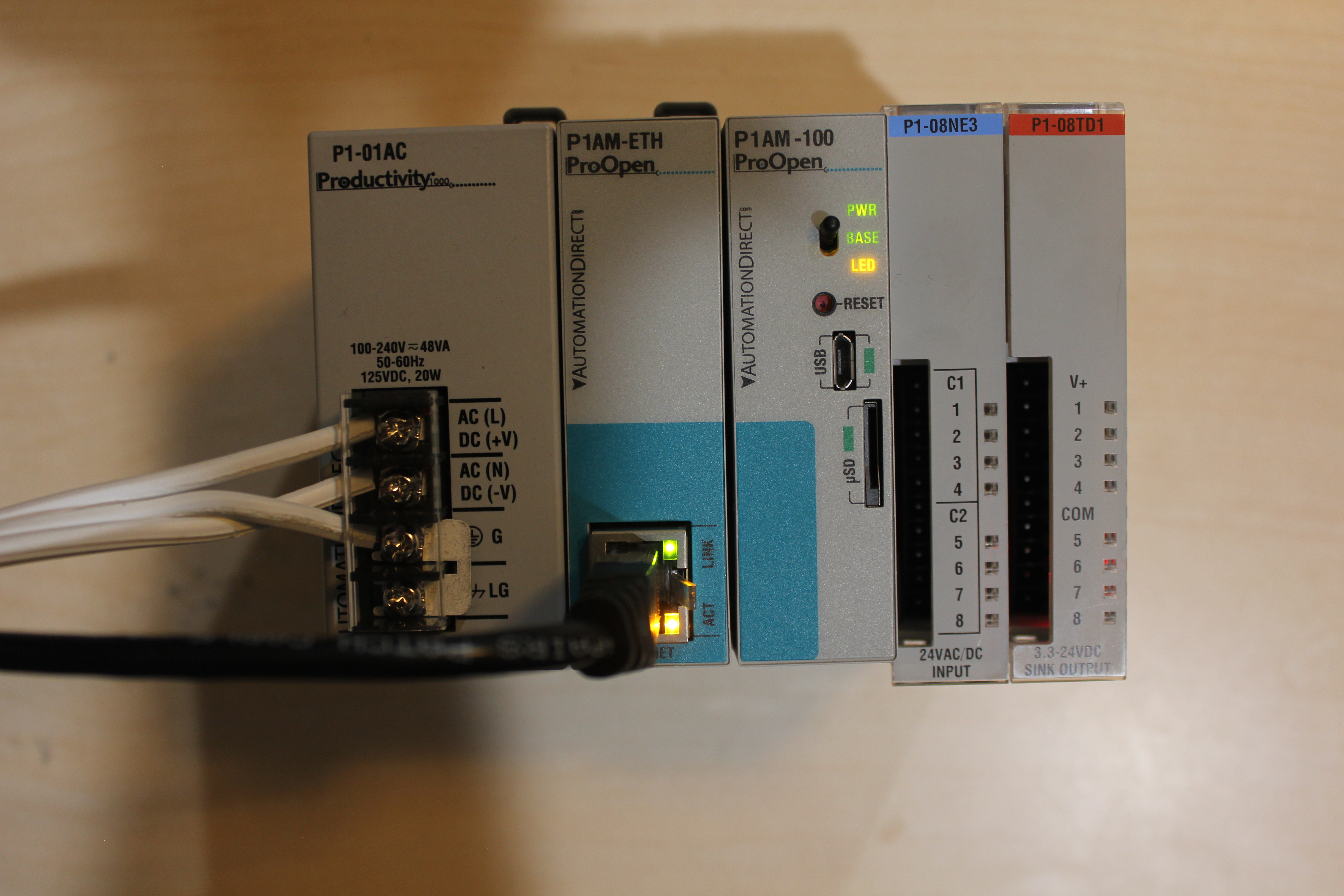 IoT Industrial IO