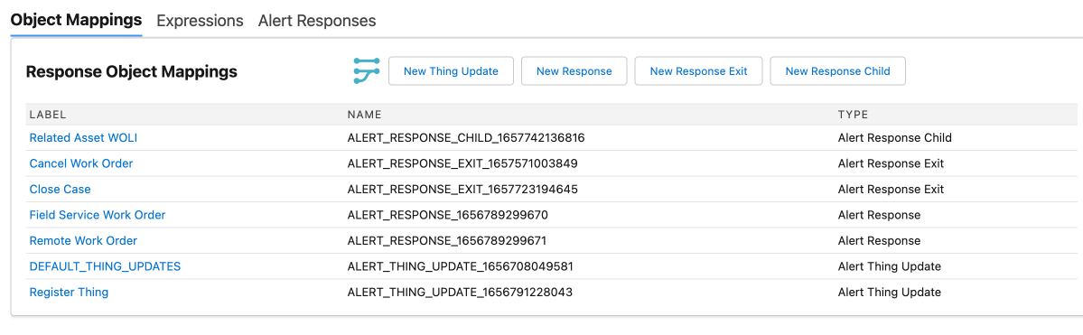 Alert Response Object Mappings