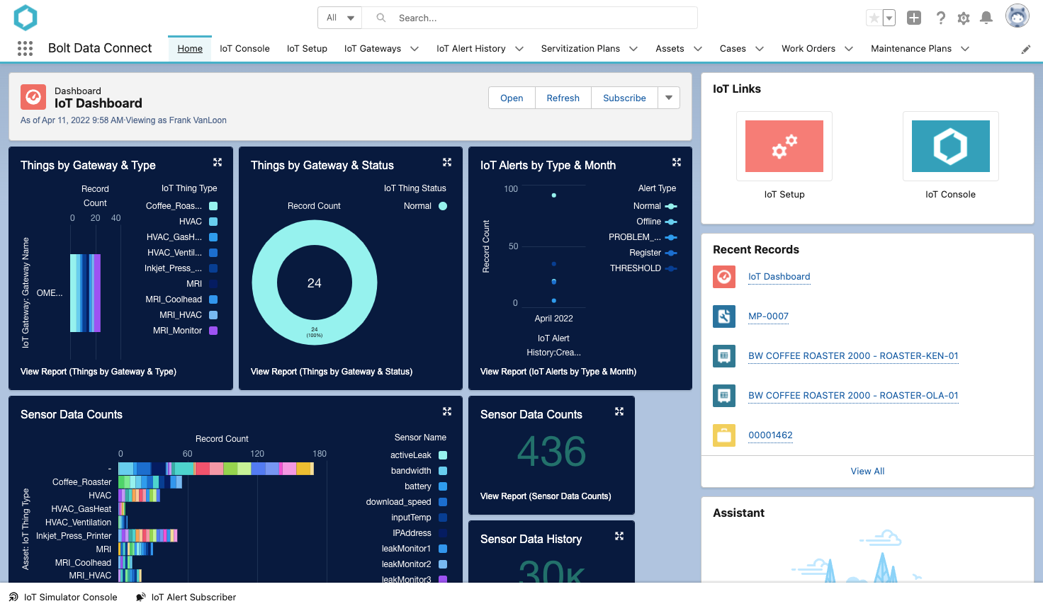 IoT Dashboard