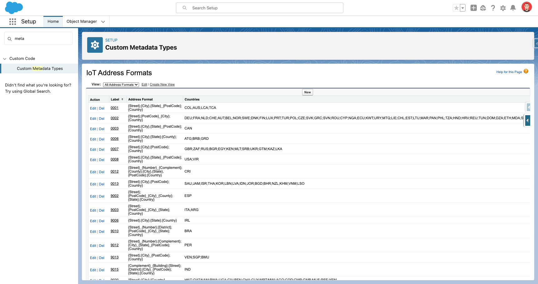IoT Address Formats