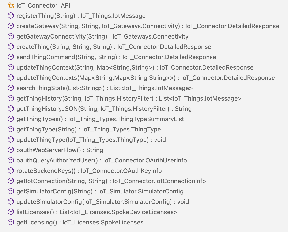 IoT Cloud Connector API