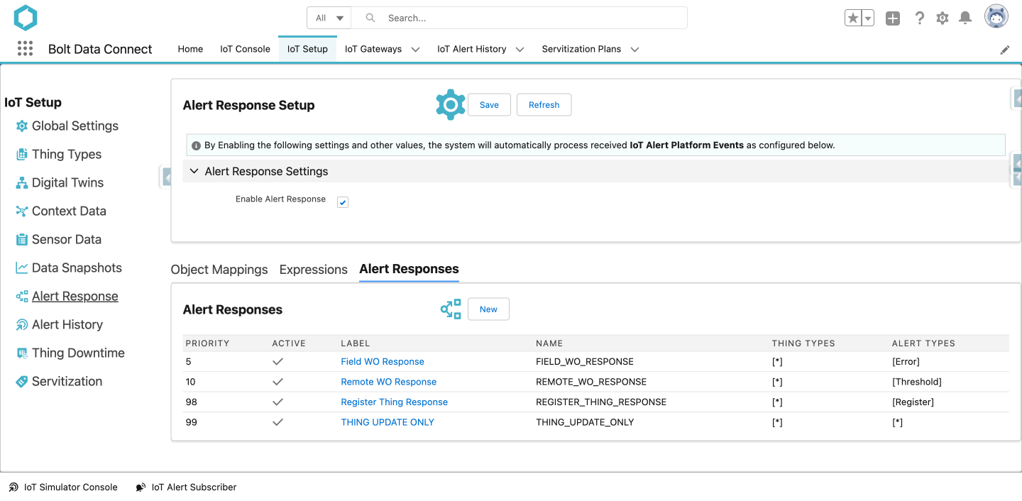 Release 1.12 Alert Response