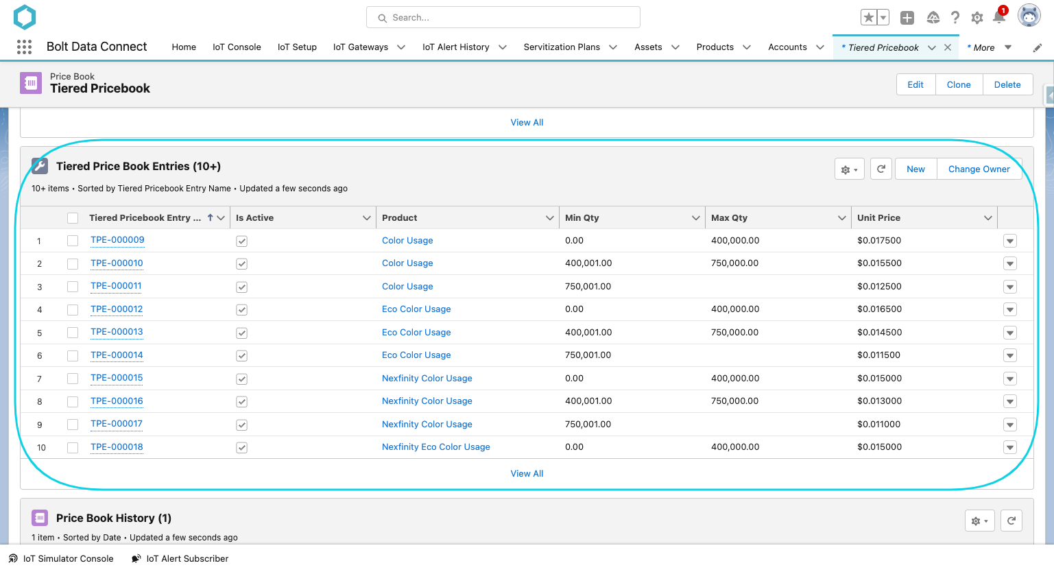 Tiered Pricing