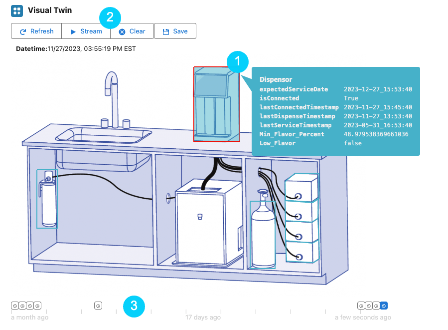 Visual Twin Viewer