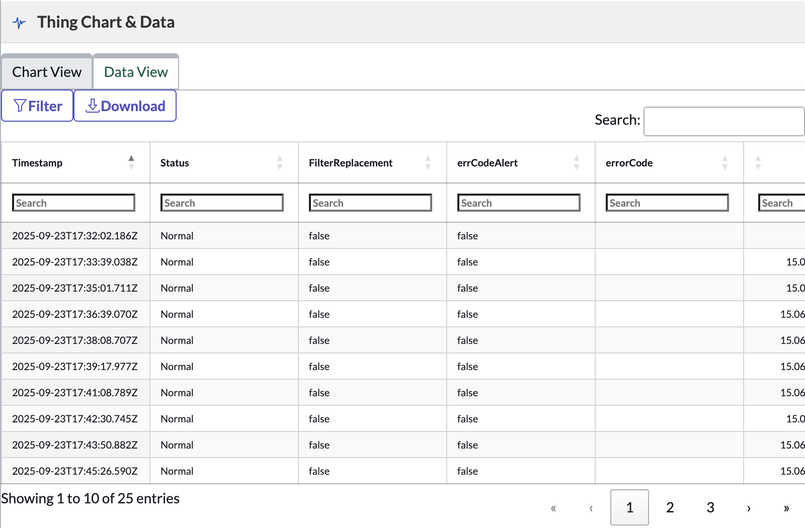 Thing Data Table